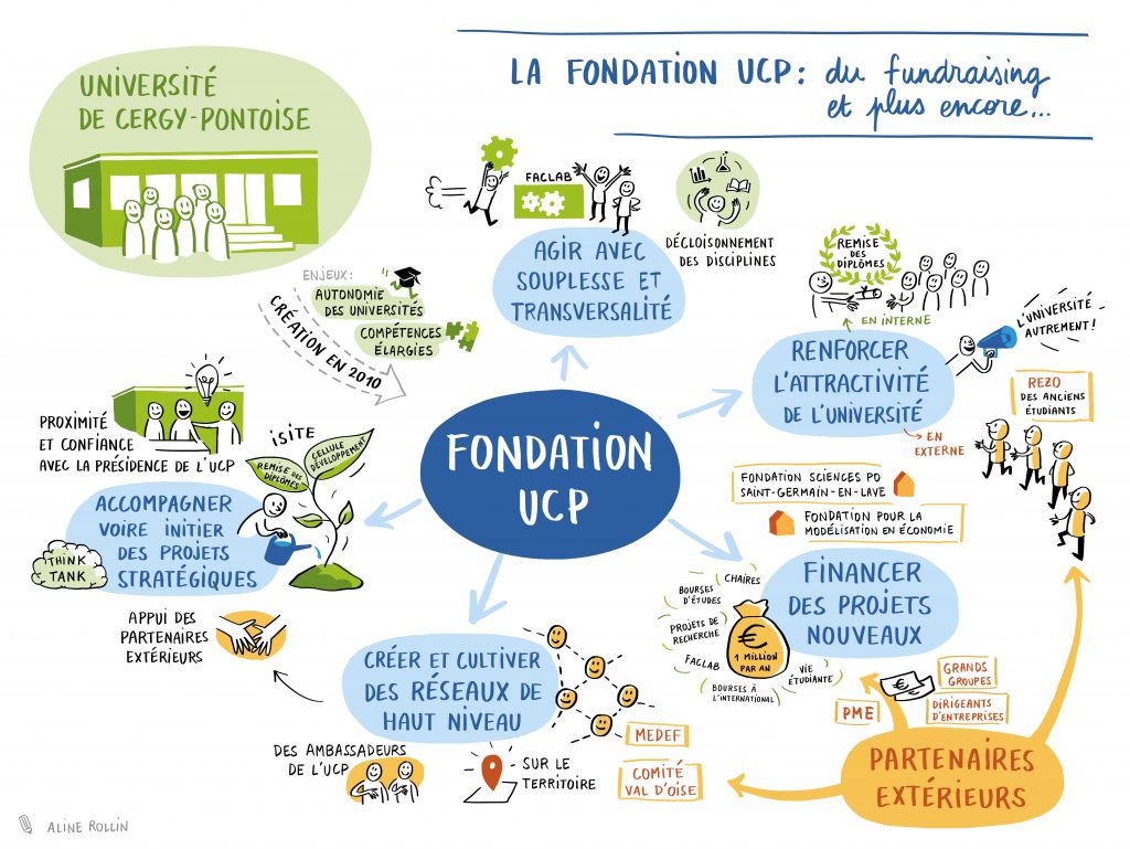 dufundraisingetplusencorehd